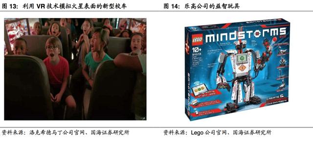 探秘美國“K12”教育：美國師生在用哪些有效率的教育產品？